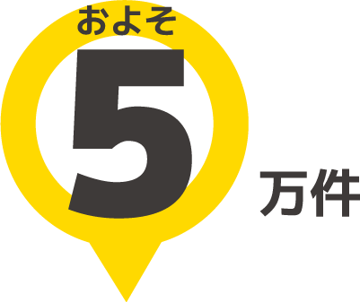 5万件