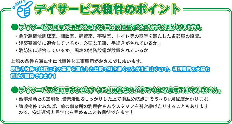 物件を探している