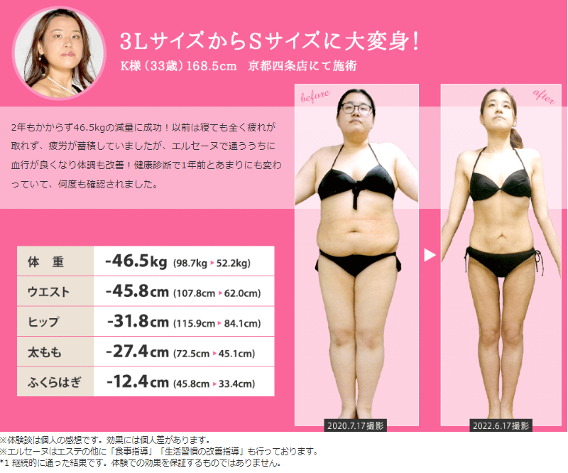 エルセーヌ 700S すっ飛ん ダイエット 痩身 健康 サプリ