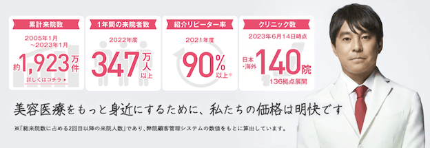 【2023最新】脂肪冷却がおすすめの人気クリニック15選！口コミ・効果や料金を徹底比較！