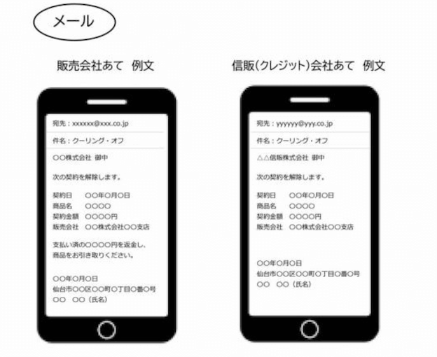 初回体験が安くて評判の良いおすすめ痩身エステ12選の効果・料金を比較！勧誘の断り方も解説します